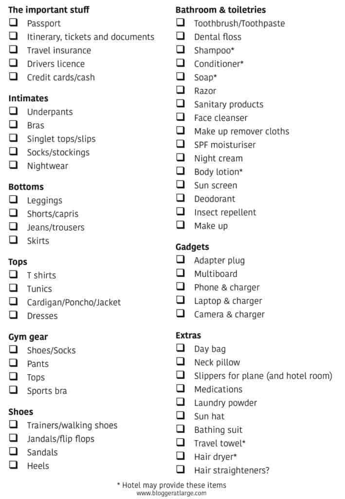 Free downloadable travel packing list! - Blogger at Large