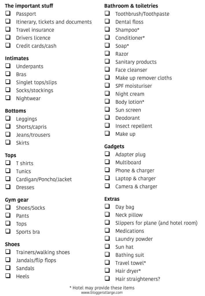 Packing list