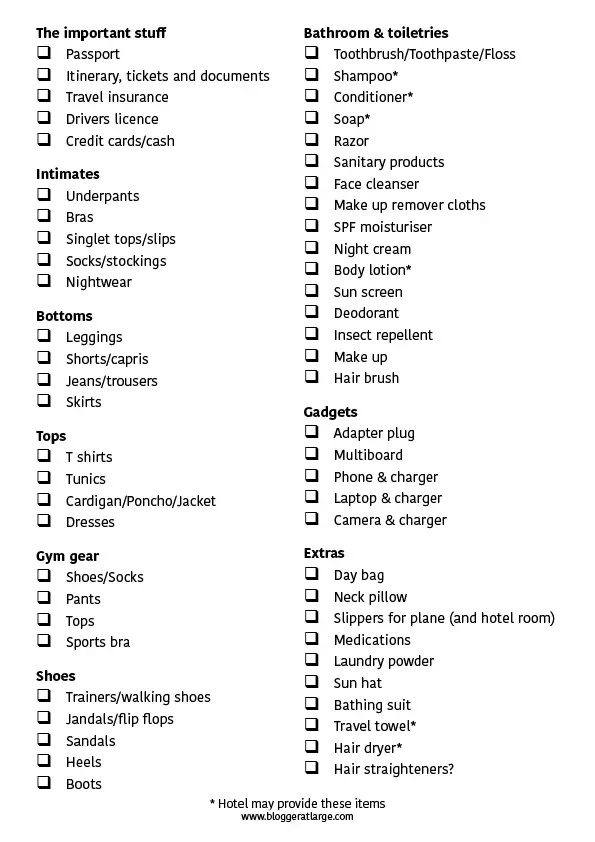 List of travel essentials - Travel Packing Checklist and Travel Packing tips