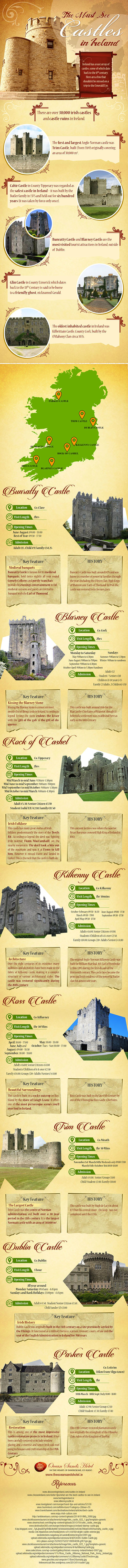 Must see castles in Ireland